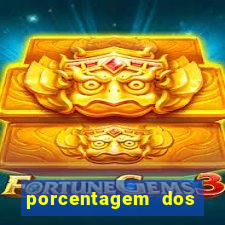 porcentagem dos jogos slots pg